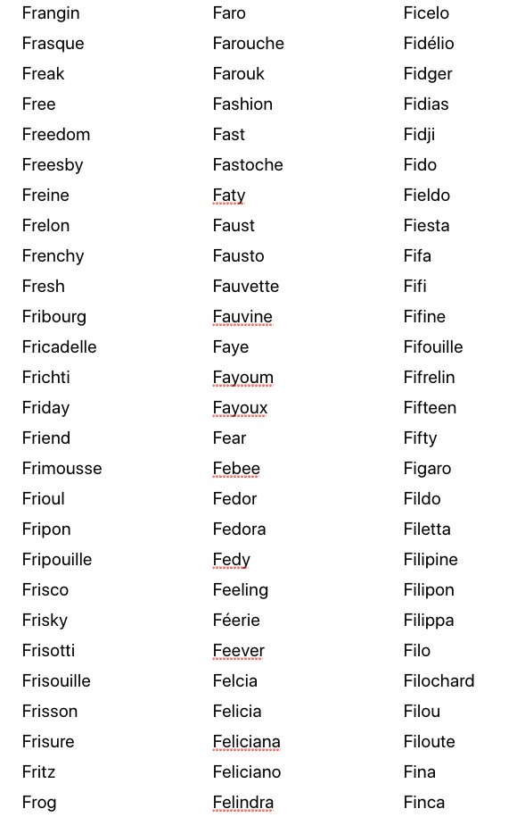 Liste Des Prenoms 10 Clinique Orthovet St Jean De Vedas Liste Des Prenoms 10 Clinique Orthovet St Jean De Vedas