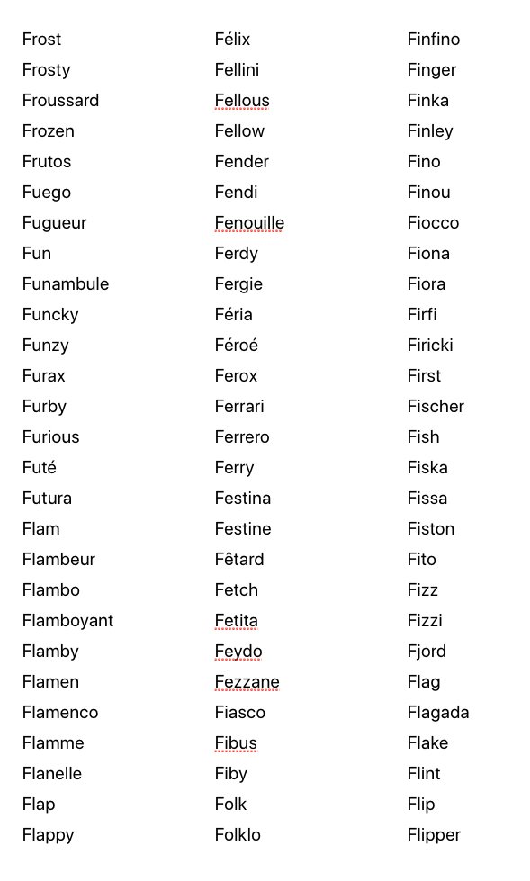 Liste Des Prenoms 10 Clinique Orthovet St Jean De Vedas